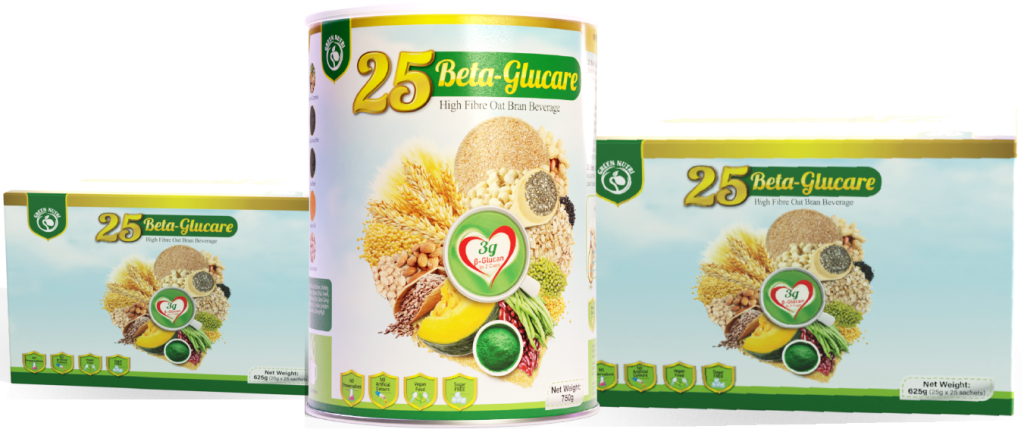 25 beta glucare